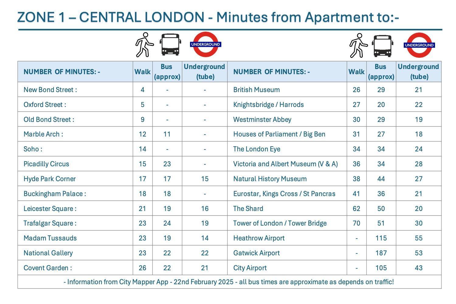Modern Quiet 1 Bed Flat -Mayfair London Eksteriør billede